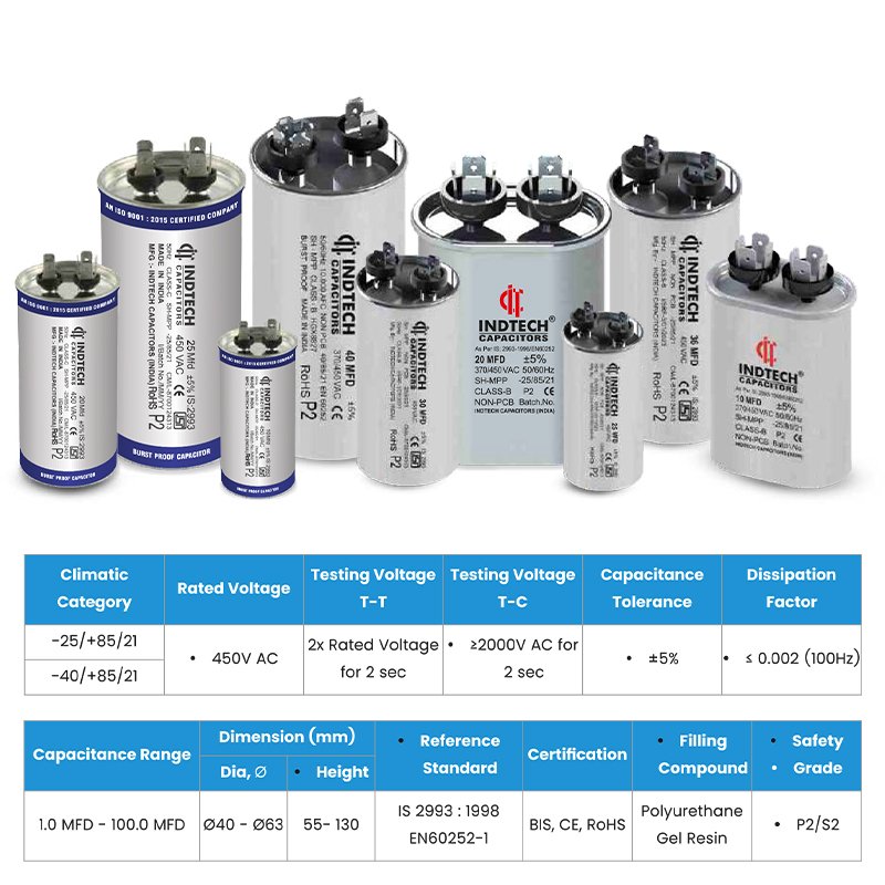 Air Conditioing Capacitor