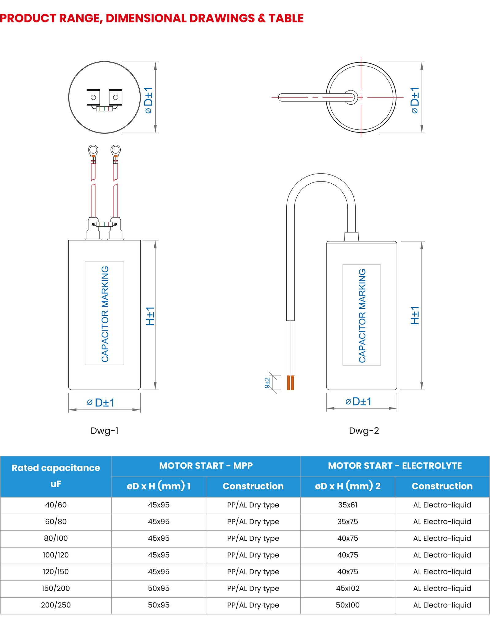 Hermetic Welded Type Dimensional Data