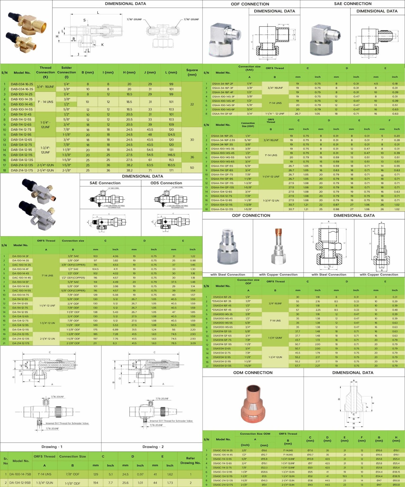 Hermetic Welded Type Dimensional Data