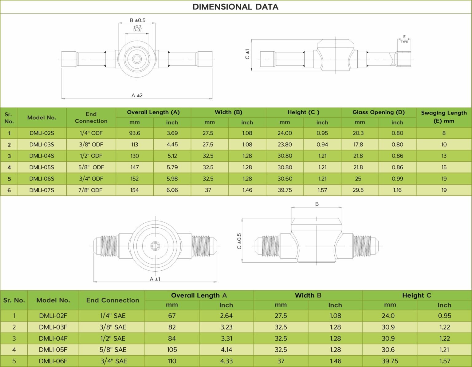 Hermetic Welded Type Dimensional Data